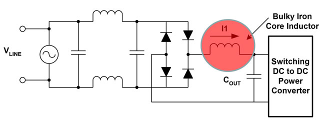 Power Factor Correction IC | PFC Controller | Overview ...