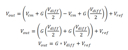 Final equation: instrumentation voltage