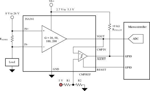 Figure 2: INA381 functional diagram