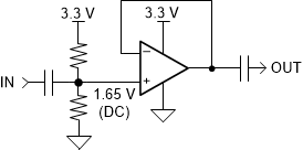 Input and output voltage swing