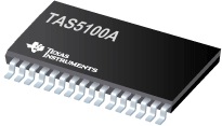 Datasheet Texas Instruments TAS5100ADAPRG4
