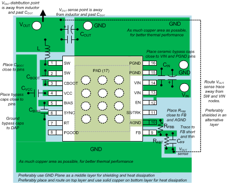 LM46002 Compact_Layout.gif