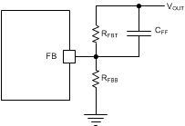 LMR23625-Q1 feedforward_capacitor_loop_compensation_snvsah2.gif