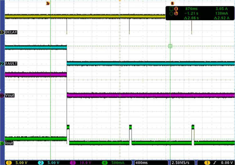TPS1H000-Q1 First-Page-Fig-2.gif