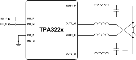 TPA3220 MonoPostPBTL.gif