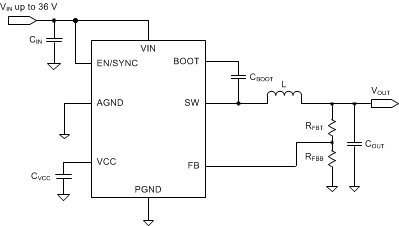 LMR23615-Q1 old_simplified_schematic_snvsah2.gif
