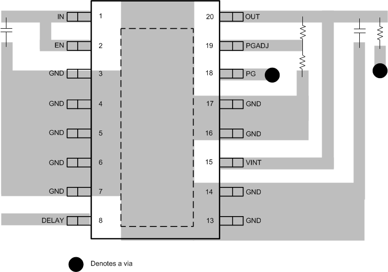 TPS7B70-Q1 tps7b70-layout-example.gif