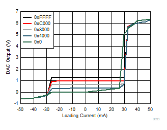 GUID-CD0218F1-6DC7-4FD3-9CE2-69AB781D8940-low.gif