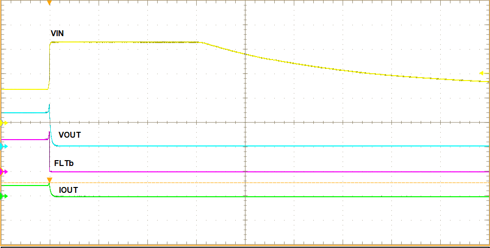 LM76202-Q1 16750-pulse5b-24v-ovp-cutoff-SLVSEM1.png