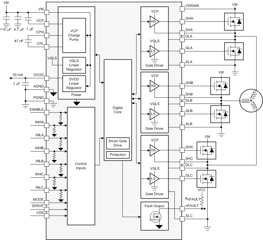 DRV8340-Q1 drv8340h-q1-block-diagram.gif