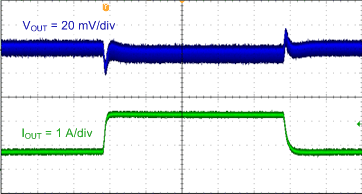 TPS563201 TPS563208 TPS563201 Transient Response, 0.75 to 2.25 A