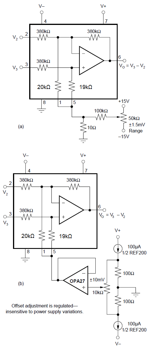 INA117 Offset Voltage Trim
                    Circuits