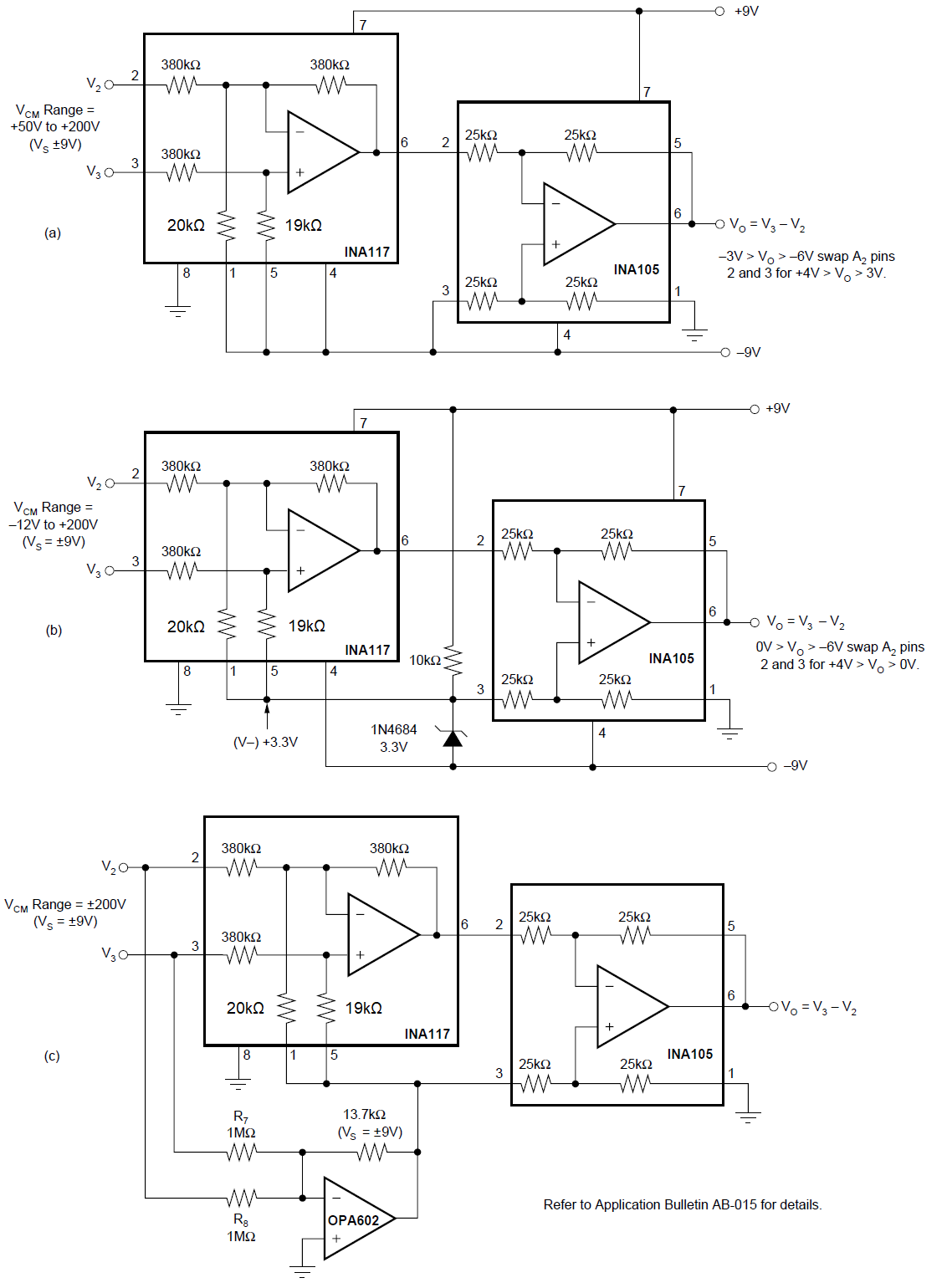 INA117 Offsetting or Boosting
                    Common-mode Voltage Range for Reduced Power-supply Voltage Operation