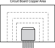 OPA551 OPA552 DDPAK_thermal_resistance_vs_circuit_board_copper_area_sbos100.gif