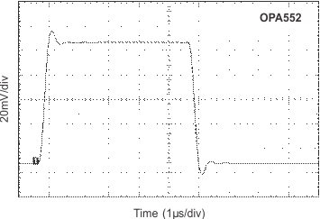 OPA551 OPA552 small_signal_step_response_fig_11_sbos100.gif