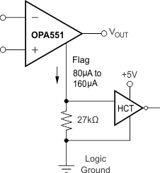 OPA551 OPA552 thermal_shutdown_indicator_sbos100_HCT.gif