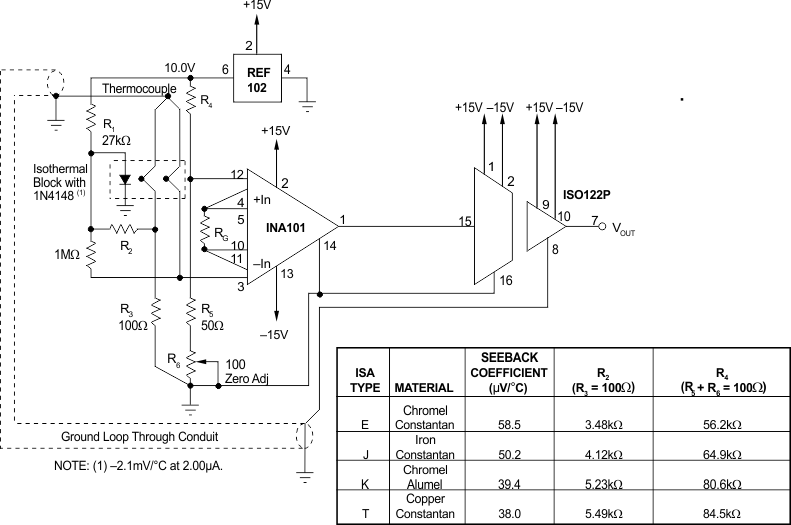 thermocouple_amplifier_with_ground_loop_sbos160.gif