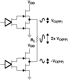 TPA6211T-Q1 Differential Output Configuration