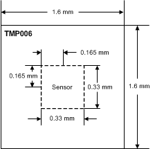 TMP006 TMP006B ai_thermopile_dimensions_sbos518.gif