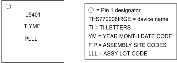LMH5401 device_markings_bos710.gif