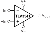 TLV3541 TLV3542 TLV3544 front_bos756.gif