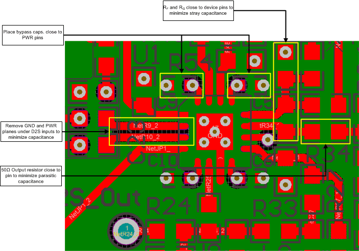 THS3217 s12_Layout.gif