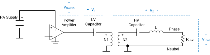 OPA521 tida-060001-typical-line-coupling-circuit-block-diagram.gif