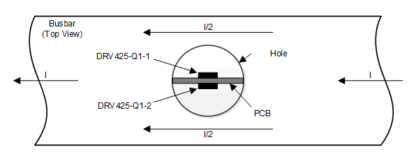 DRV425-Q1 drv425-q1-drv425-q1-based-busbar-current-sensing.gif