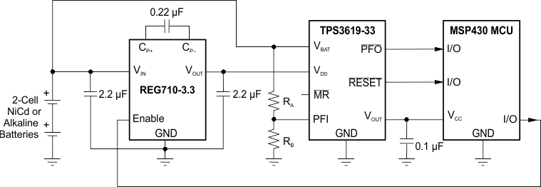 tps3619-2-cell-battery-to-3p3-v-power-solution.gif