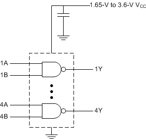SN54LVC00A SN74LVC00A Typical NAND Gate Application and Supply Voltage