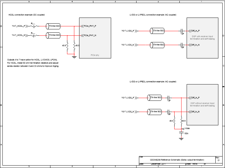 CDCM6208 Reference_Schematic_4_SCAS931.gif