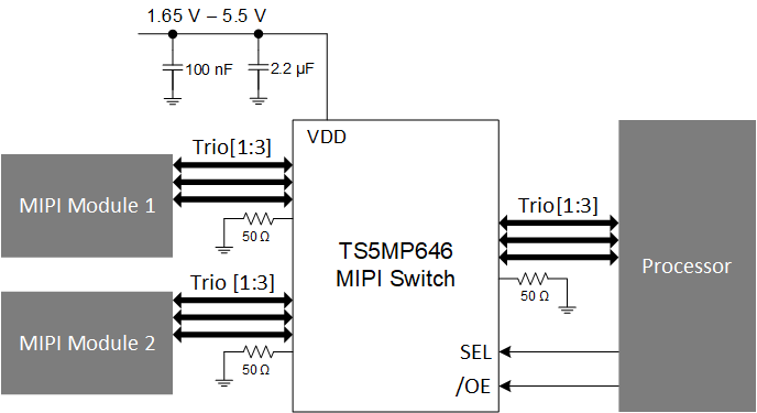 TS5MP646 Simplified_CPHY_schematic.gif