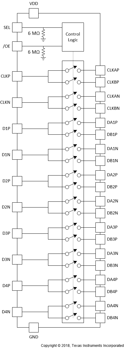 TS5MP646 scds371-functional-block-diagram.gif