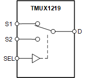 TMUX1219 1219-FBD.gif