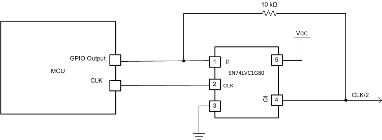 SN74LVC1G80 fbd-01-sces221.gif