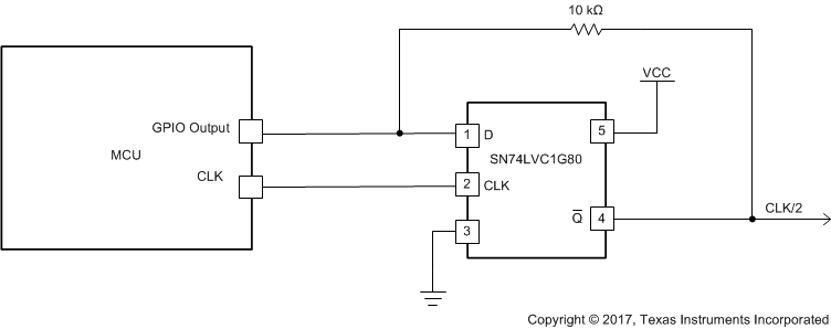 SN74LVC1G80-Q1 fbd-01-sces221.gif