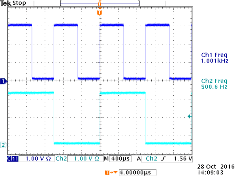 SN74LVC1G80-Q1 schem-01-sces221.gif