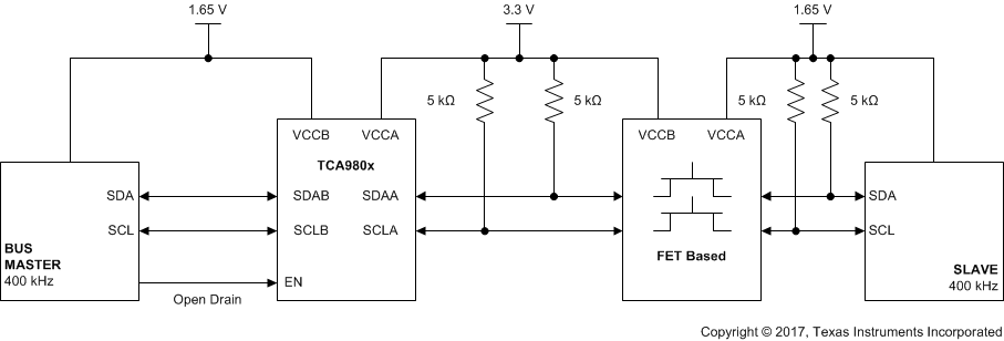TCA9802 apps_series_FET_based_right.gif