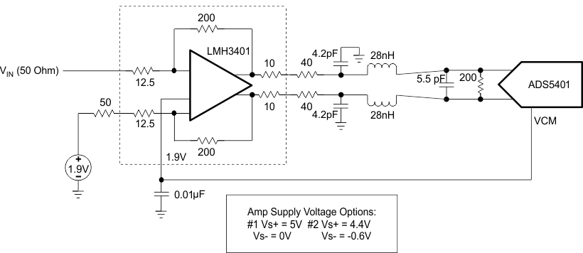 ADS5401 amp_supply_voltage2_las946.gif