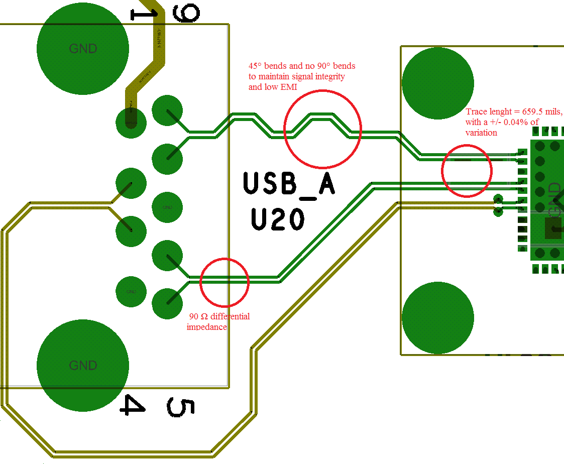 HD3SS6126 USB_routing_example.png