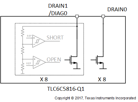 TLC6C5816-Q1 Output-SLASEJ5.gif