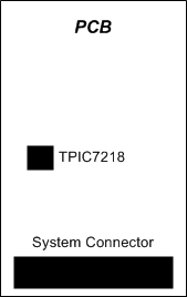 TPIC7218-Q1 lo_guideline_gnd_config_slds182.gif
