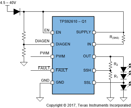 TPS92610-Q1 first-page-schematic-SLDS233.gif