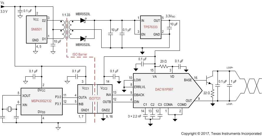 ISO7720 ISO7721 Isolated 4-mA to 20-mA Current Loop