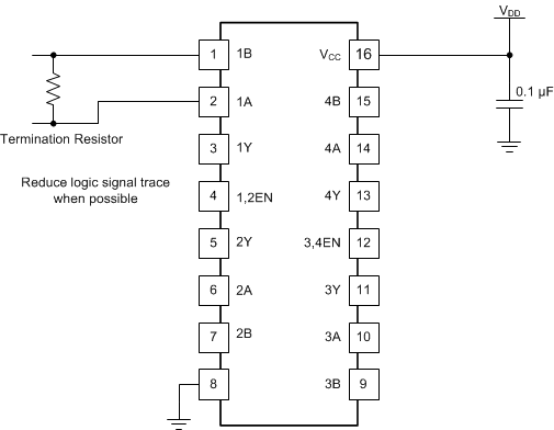SN65LBC175A-EP layout_example_sllseu5.gif