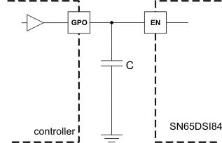 SN65DSI84-Q1 EN_input_from_active_controller_LLSEC2.gif