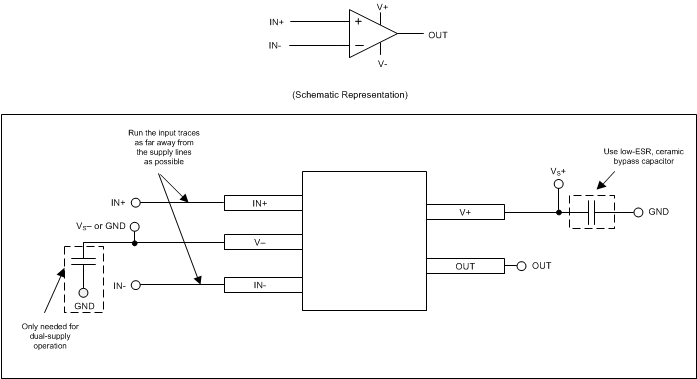 TLV1701-Q1 TLV1702-Q1 TLV1704-Q1 layout_example_bos589.gif