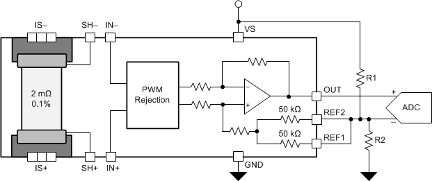 INA253 ina253-setting-the-reference-using-a-resistor-divider.gif