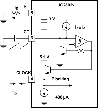 UC28023 UC28025 oscillator_circuit_slus557.gif