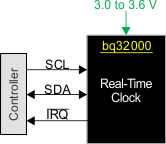 bq32000 real_time_clock_slus900.gif